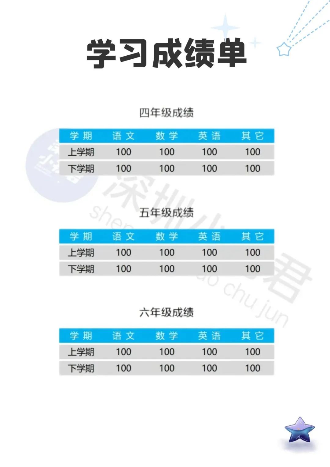 老师简历名片模板_简历名片设计_名片简历模板老师怎么做