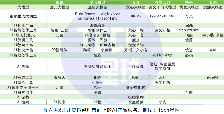 云和求职_云上求职_云求职网络技术
