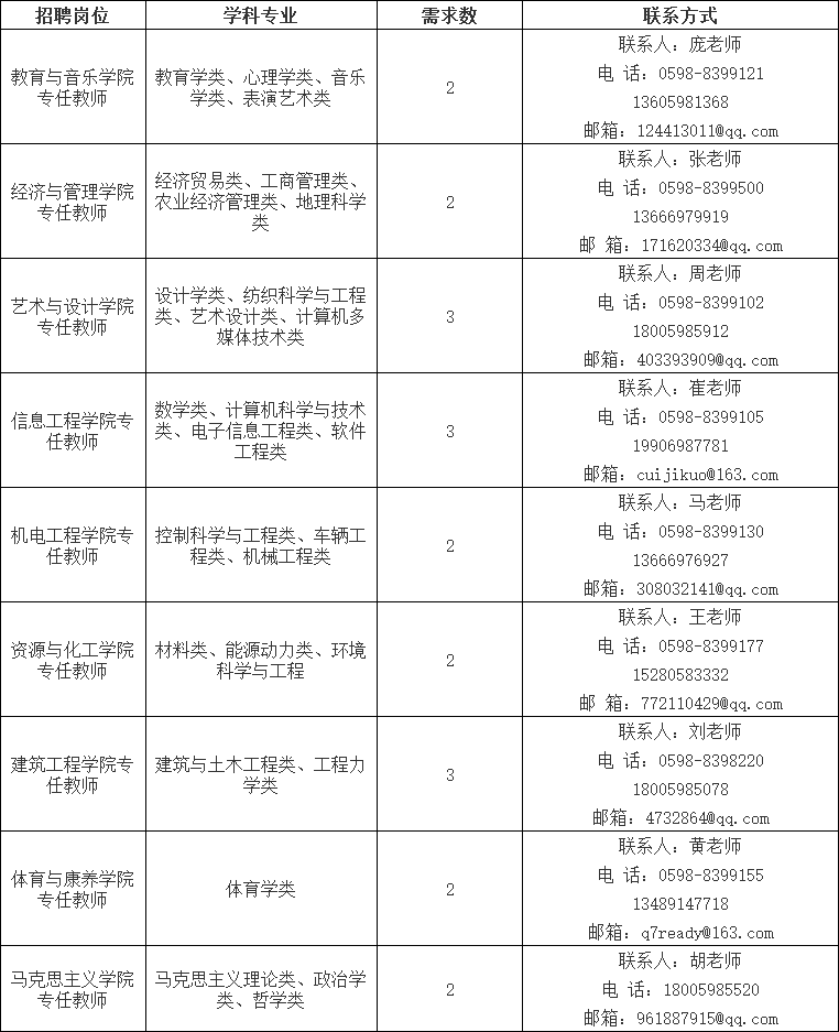 招聘_招聘平台免费_招聘上哪个网站