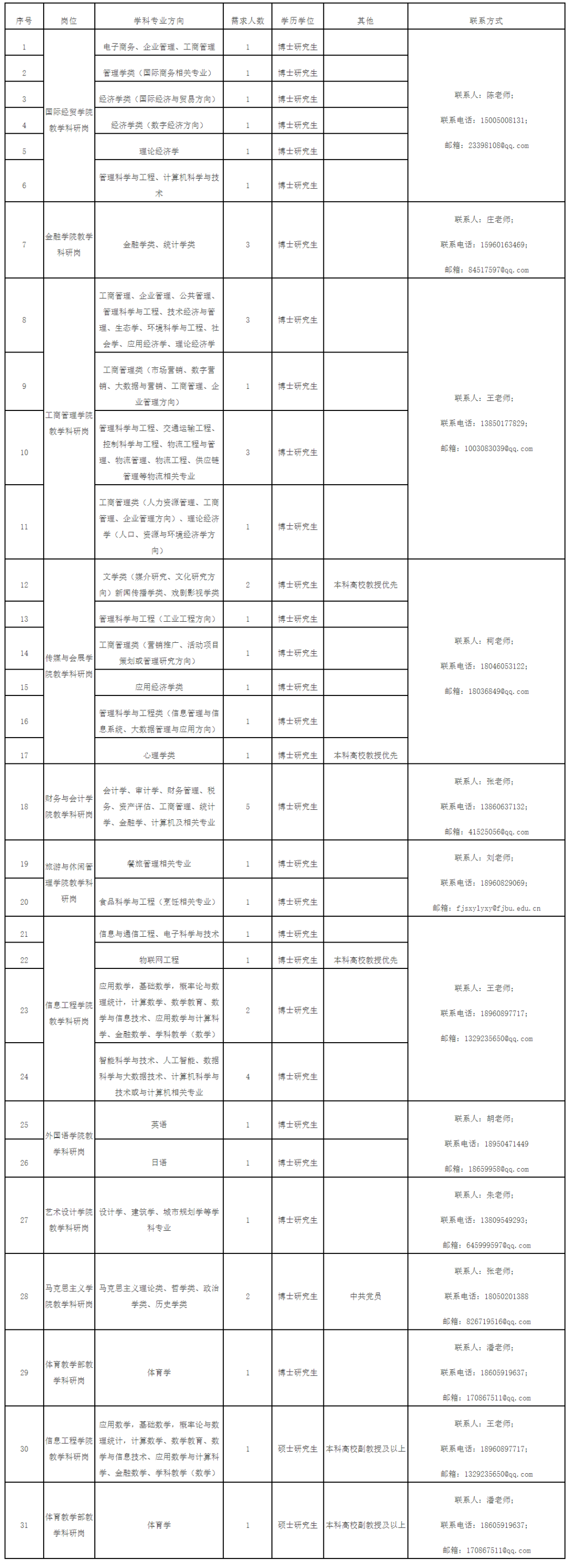 招聘平台免费_招聘_招聘上哪个网站