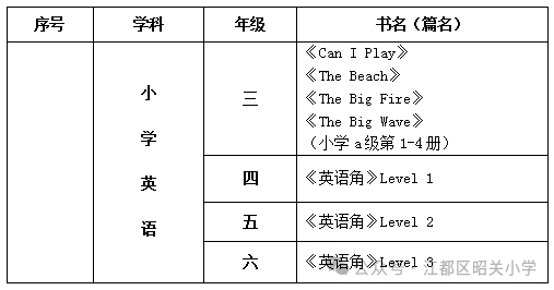 防盗的手抄报三年级_防盗防骗小报_防盗防骗手抄报三年级