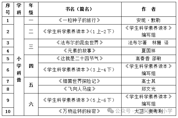 防盗防骗小报_防盗的手抄报三年级_防盗防骗手抄报三年级