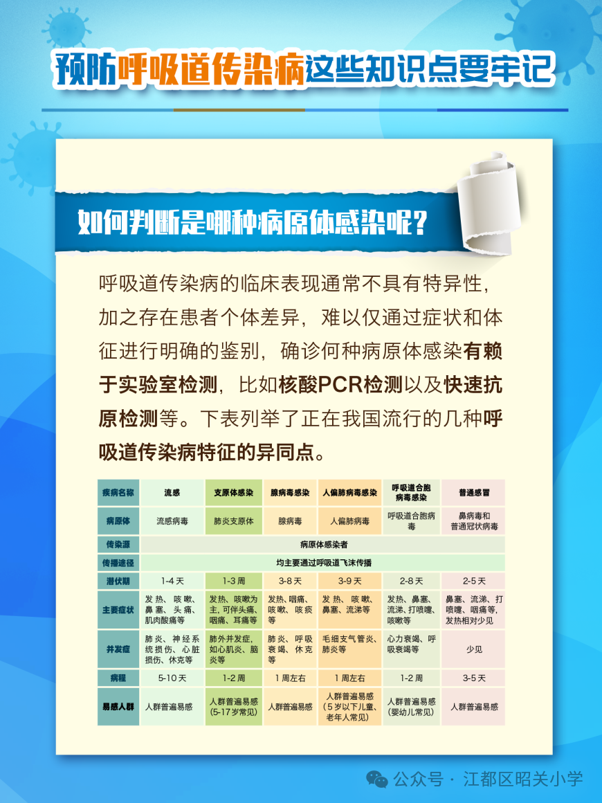 防盗防骗手抄报三年级_防盗的手抄报三年级_防盗防骗小报