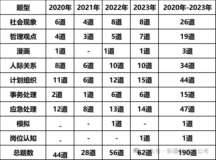 警察公务员面试技巧_公务员警察面试技巧和方法_公务员警察面试题及答案