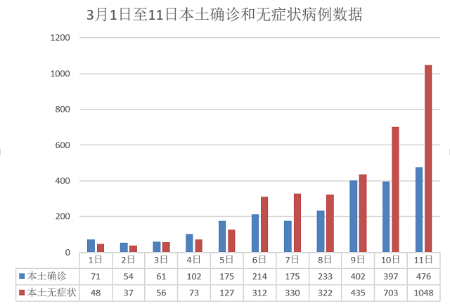 深圳莱恩国际招聘骗局_深圳市莱恩文化传媒有限公司_深圳莱恩国际教育