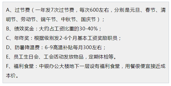 银行后备干部面试技巧_银行后备面试问题及答案_银行后备干部面试答题技巧