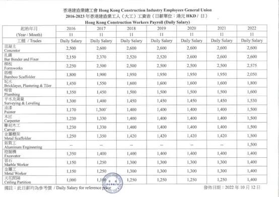 招工_招工最新招聘信息58同城_招工高平有招工的吗