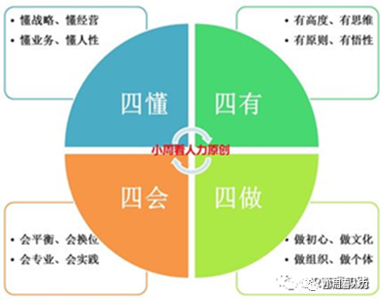 心灵鸡汤心理_心灵鸡汤人物介绍_人力资源心灵鸡汤