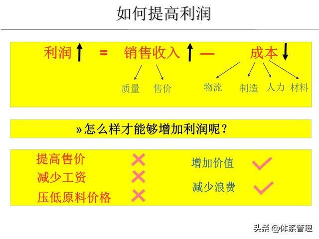 玻璃钢结构雨棚报价表_钢结构玻璃雨棚报价_玻璃雨棚钢结构施工方案