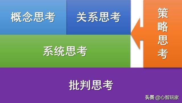 学习减压方法，区分玩累与愁累的人，找到适合自己的减压方式