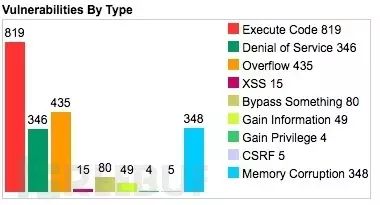 爆笑三国视频_爆笑版三国_爆笑三国 flash 下载