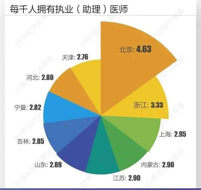 定向招聘非定向招聘_招聘上哪个网站_招聘