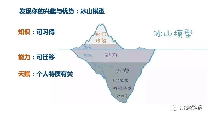 应届生如何在面试中脱颖而出？了解企业筛选标准是关键