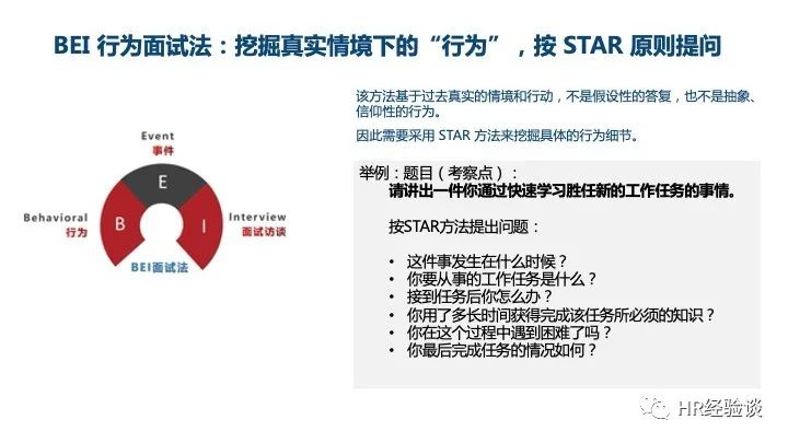 大学应届毕业生面试_应届大学生面试流程_应届大学生面试技巧