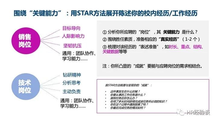 大学应届毕业生面试_应届大学生面试流程_应届大学生面试技巧