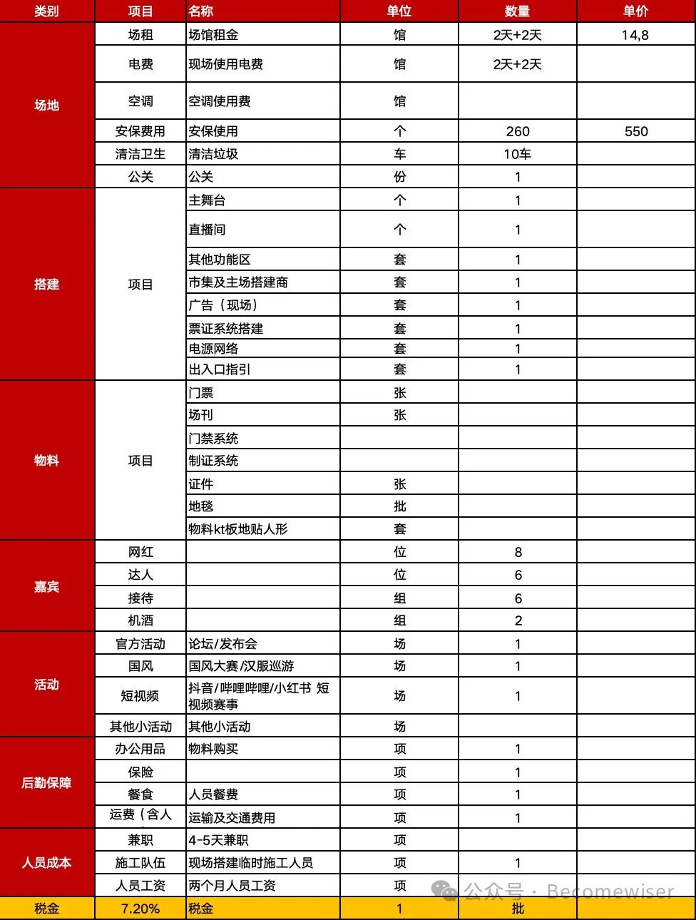 展会搭建_展会_展会展台搭建