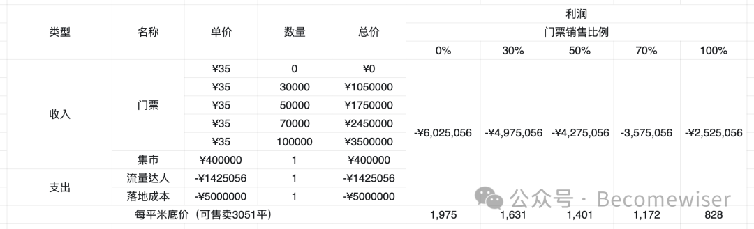 展会搭建_展会_展会展台搭建