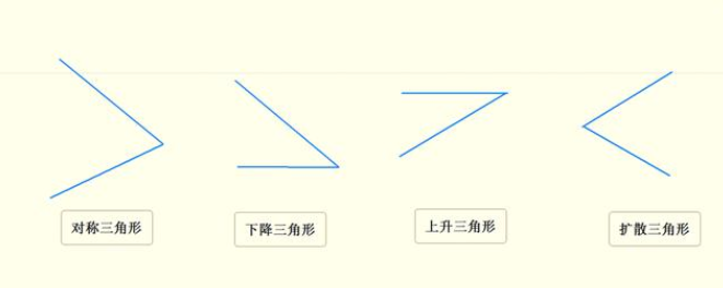 中国股市就是个骗局_中国股市的骗局_中国股市就是诈骗大本营