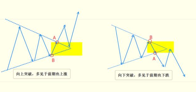 中国股市的骗局_中国股市就是诈骗大本营_中国股市就是个骗局