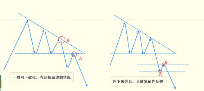 中国股市就是诈骗大本营_中国股市的骗局_中国股市就是个骗局