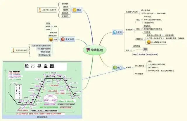 中国股市的骗局_中国股市就是诈骗大本营_中国股市就是个骗局