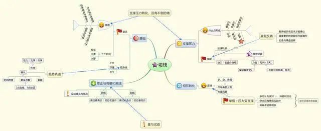 中国股市就是个骗局_中国股市就是诈骗大本营_中国股市的骗局