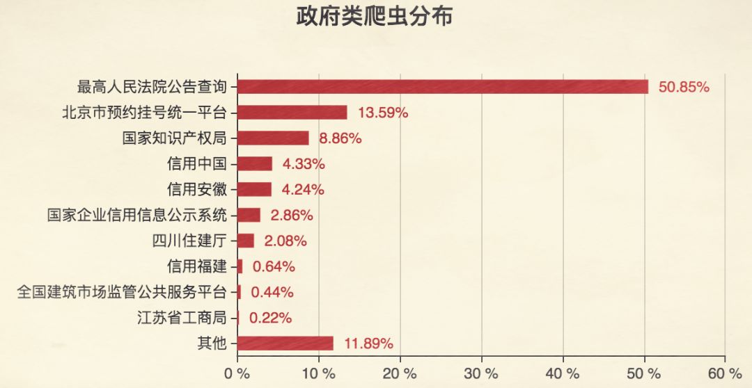 手机身份证识别仪器下载_识别证身份软件手机怎么操作_手机识别身份证软件