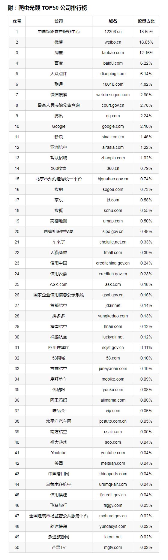 识别证身份软件手机怎么操作_手机身份证识别仪器下载_手机识别身份证软件