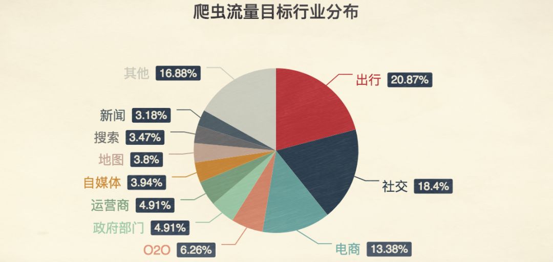 识别证身份软件手机怎么操作_手机识别身份证软件_手机身份证识别仪器下载