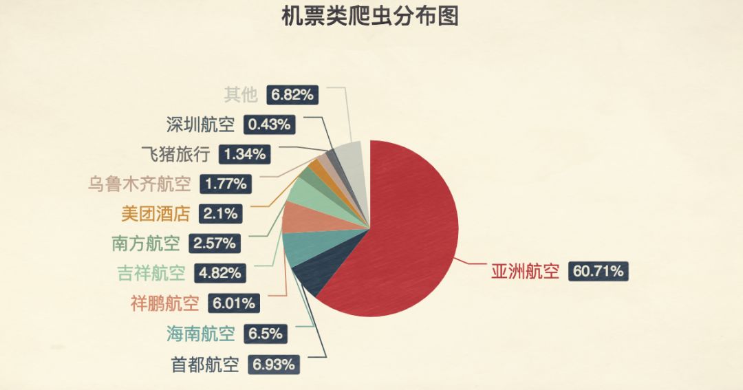 手机识别身份证软件_识别证身份软件手机怎么操作_手机身份证识别仪器下载