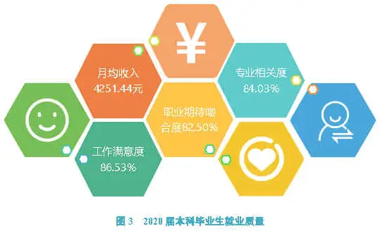 招聘信息发布_招聘信息_招聘信息在哪个网站看