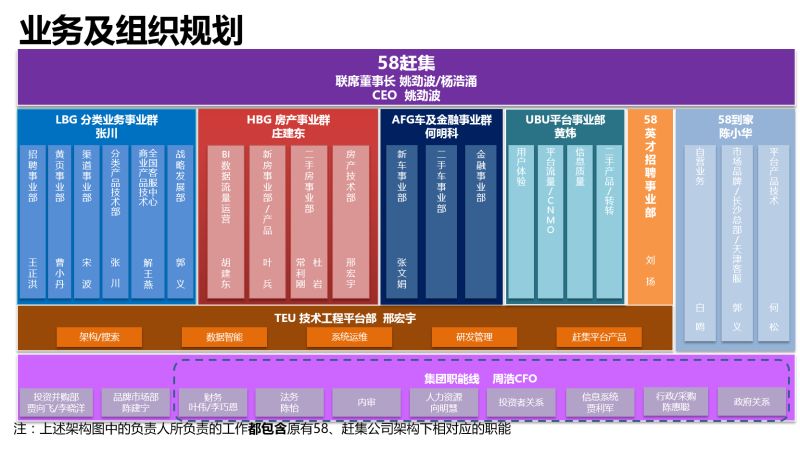 合肥二手车赶集_合肥赶集网二手车市场_合肥赶集二手车交易市场