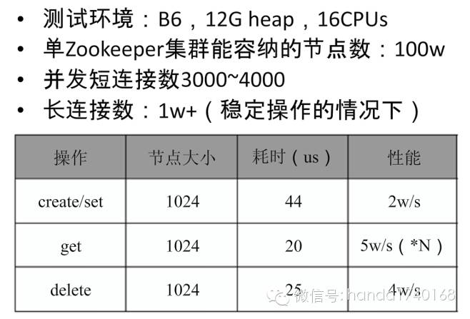 集群开源软件下载_集群开发_集群软件 开源