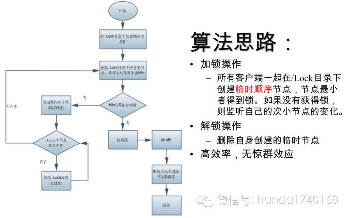 集群软件 开源_集群开源软件下载_集群开发