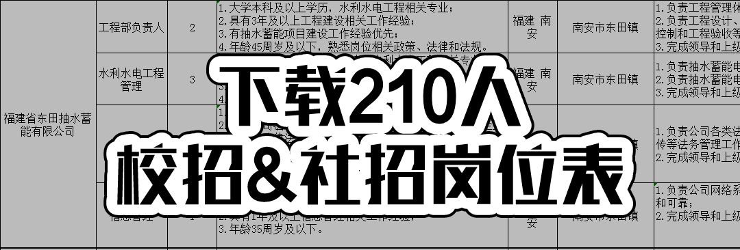 应聘国企简历模板_国企应聘简历模板范文_国企应聘简历怎么写