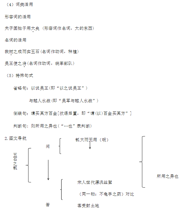 心灵鸡汤的小故事及启发_心灵鸡汤的故事_心灵鸡汤:小寓言大道理