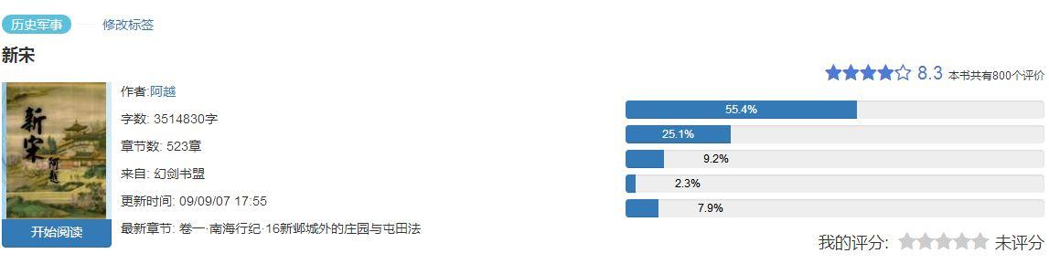 三国军阀_三国演义军阀混战_混在三国当军阀小说