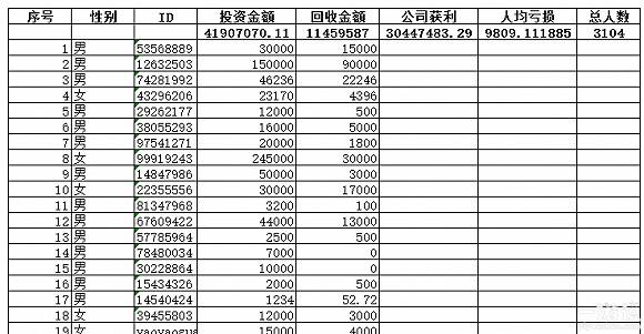 多多牧场给什么_骗局牧场多多钱是真的吗_钱多多牧场是骗局吗