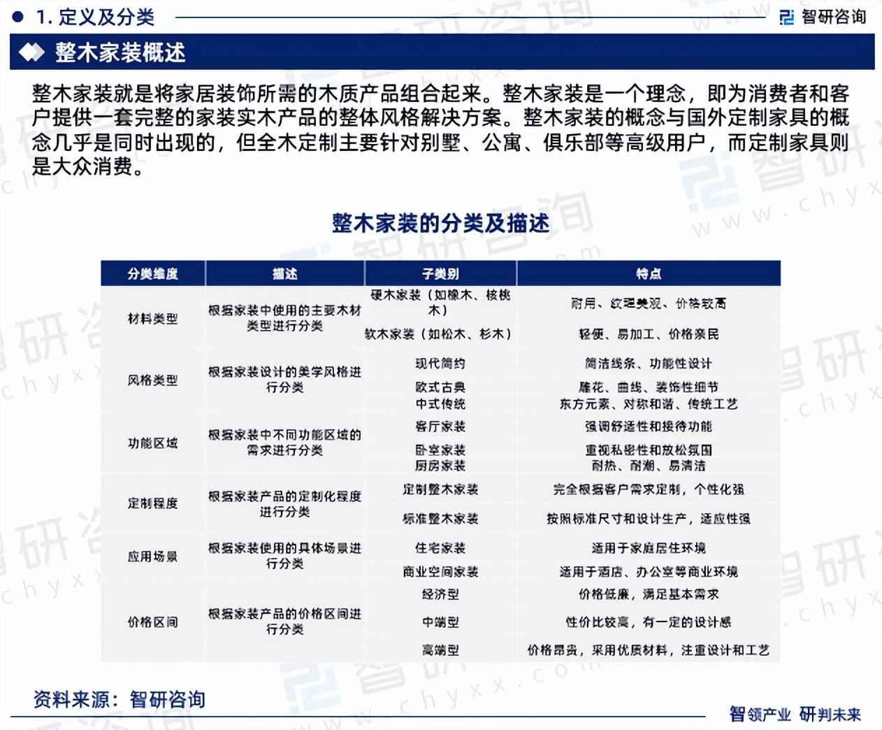 转让装修二手材料怎么入账_二手装修材料转让_转让装修二手材料会计分录