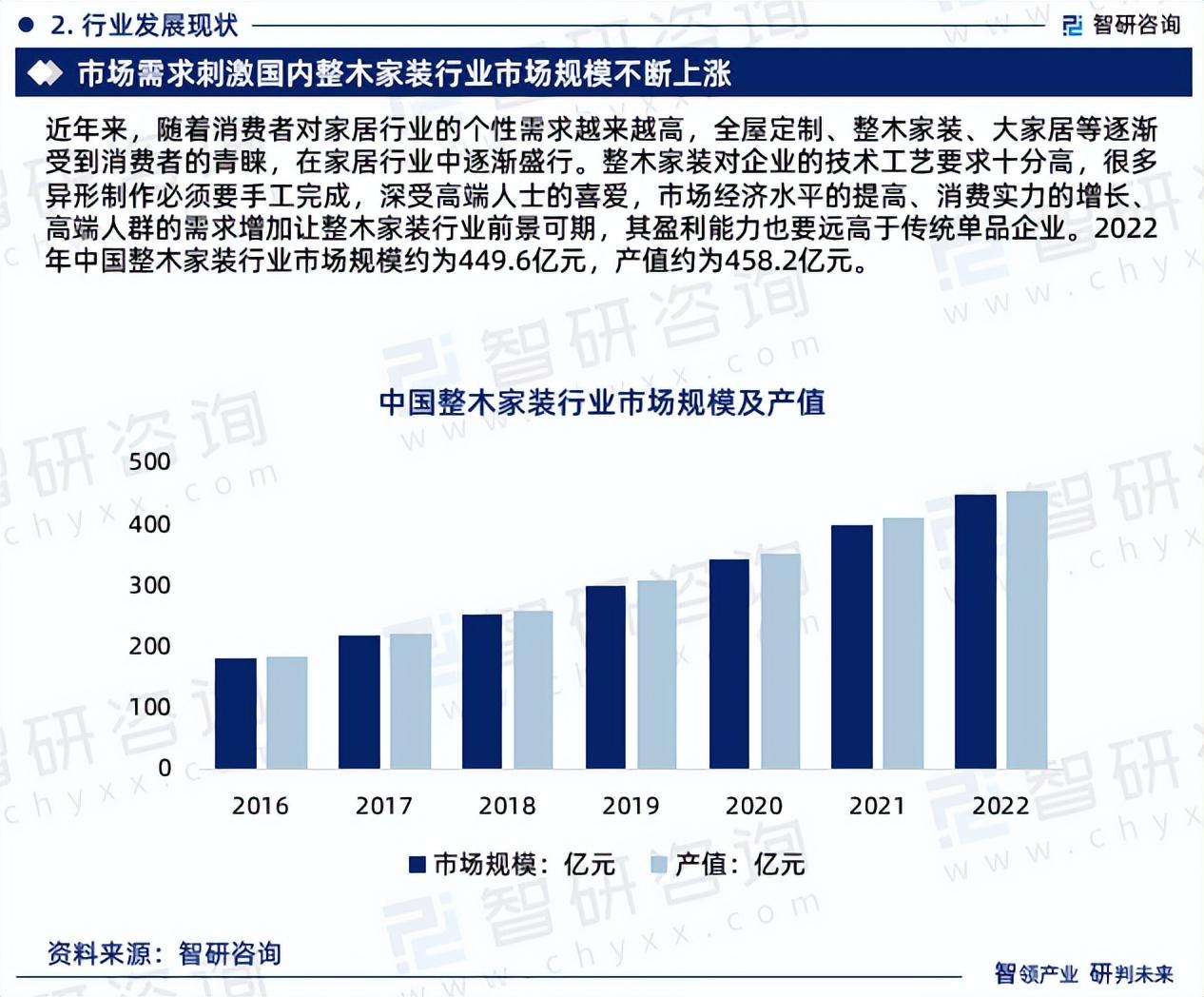 转让装修二手材料会计分录_转让装修二手材料怎么入账_二手装修材料转让