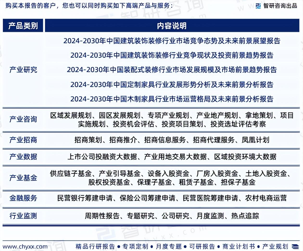 二手装修材料转让_转让装修二手材料会计分录_转让装修二手材料怎么入账