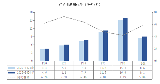 中山家政公司排名_中山市家政公司排名_中山家政公司有哪几家