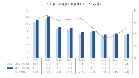 中山家政公司排名_中山市家政公司排名_中山家政公司有哪几家