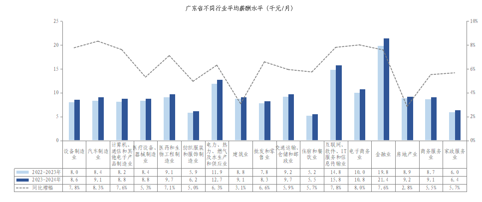 中山家政公司排名_中山市家政公司排名_中山家政公司有哪几家
