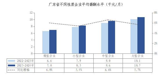 中山家政公司排名_中山家政公司有哪几家_中山市家政公司排名