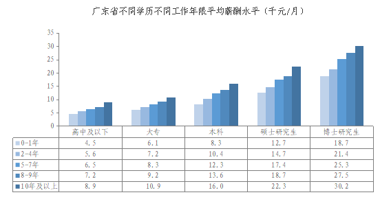 中山家政公司排名_中山市家政公司排名_中山家政公司有哪几家
