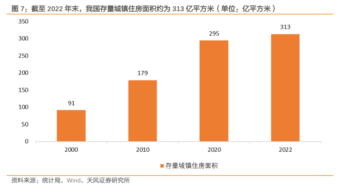 钢结构资质标准规定_钢结构资质包括哪些内容_钢结构设计资质