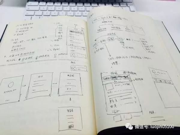 sketch取色快捷键_sketch吸取颜色快捷键_su取色器快捷键