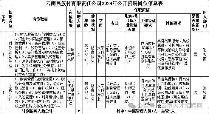 面试采购工程师应注意些什么_采购工程师面试题_采购工程师面试技巧和注意事项