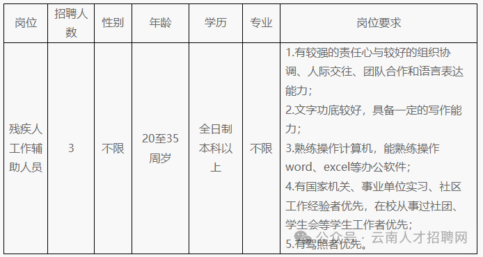 面试采购工程师应注意些什么_采购工程师面试技巧和注意事项_采购工程师面试题